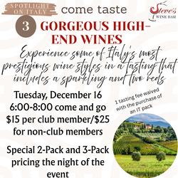 December 16 Italian Tasting
